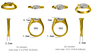East-West Marquise Cut Diamond Ring Group Order
